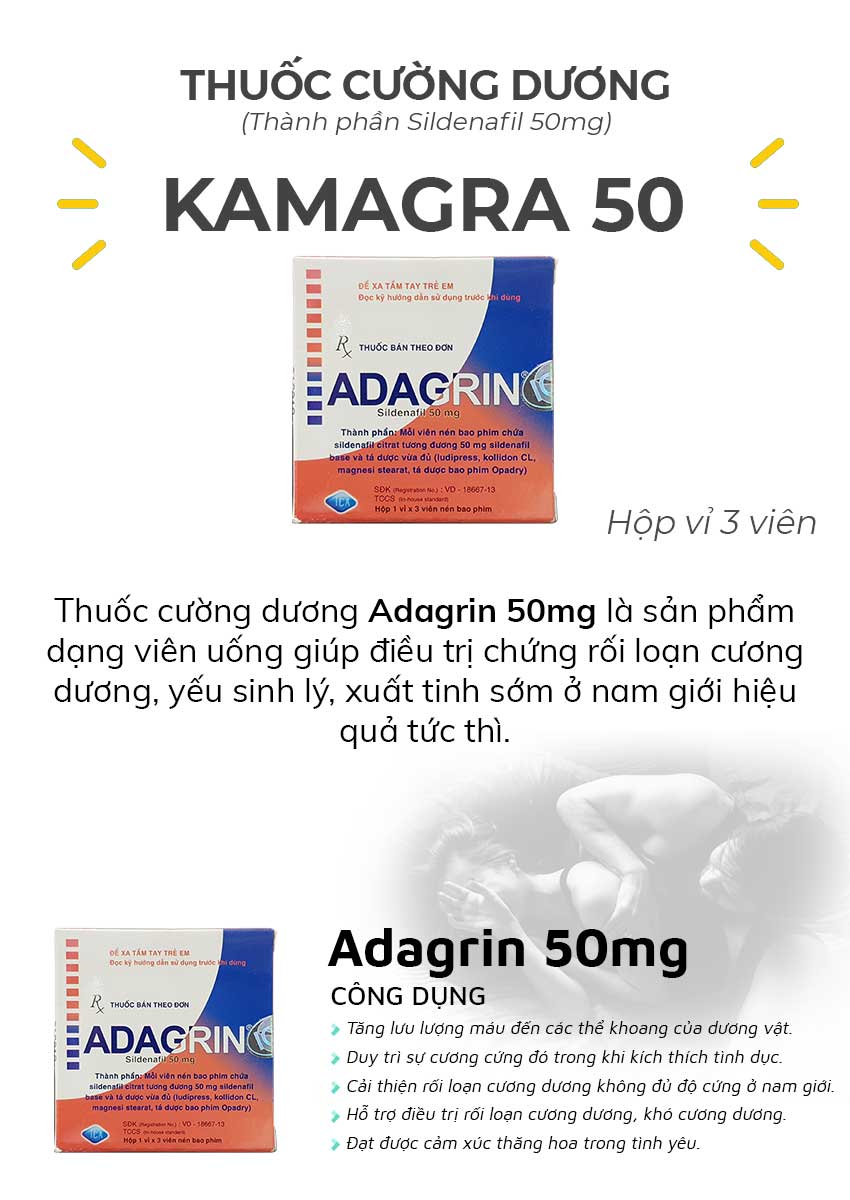 Thuốc cường dương Adagrin 50mg và công dụng
