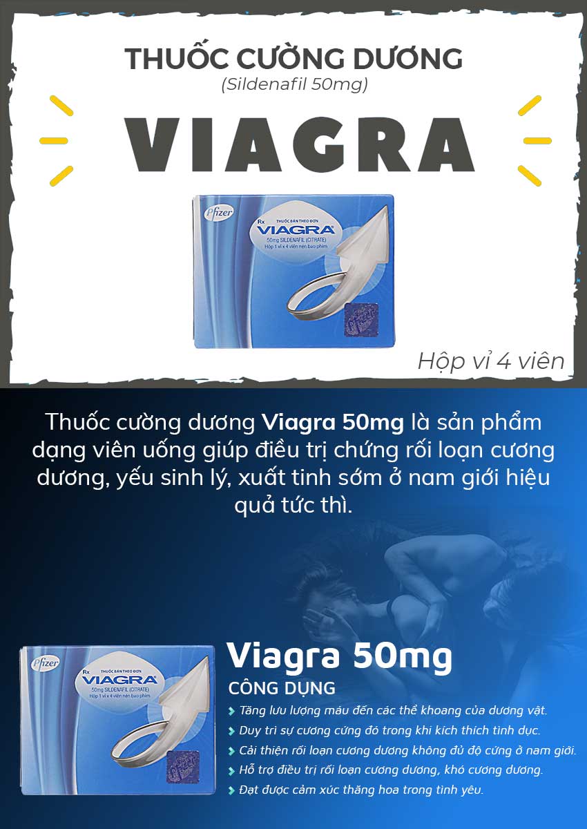 Thuốc cường dương Viagra 50mg và công dụng