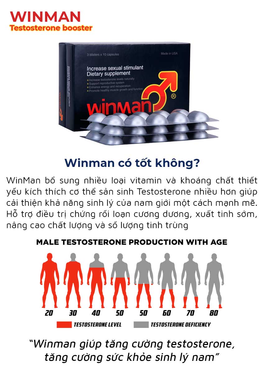 WinMan bổ sung Testosterone tăng cường sinh lý nam, Hộp 30 viên